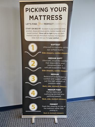 Find your perfect comfort level