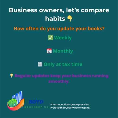 Business owners, let's compare habits