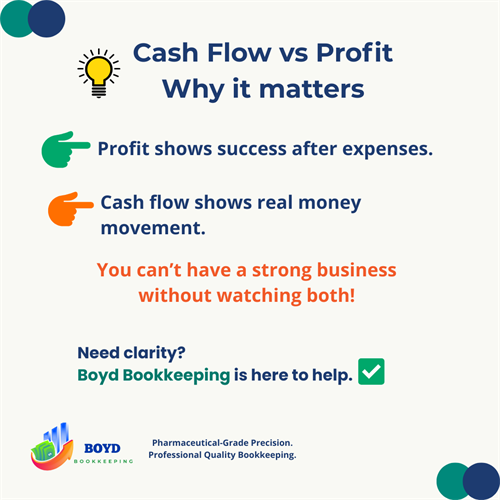 Helping local businesses understand profit vs cash flow — the key to financial strength. ??