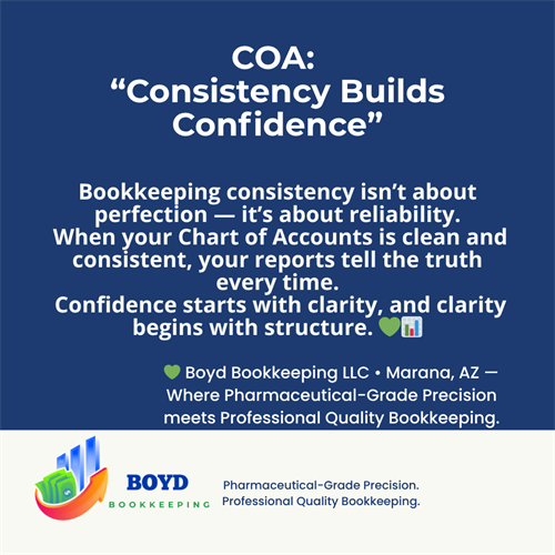 Marana business owners — structure your success with a consistent Chart of Accounts and watch clarity follow  #LocalBusiness #BoydBookkeeping