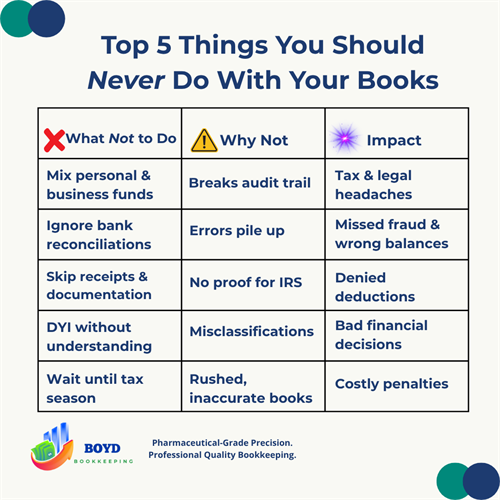 Helping Marana businesses avoid the Top 5 Bookkeeping Mistakes — precision that protects your success. Helping Marana businesses avoid the Top 5 Bookkeeping Mistakes — precision that protects your success.