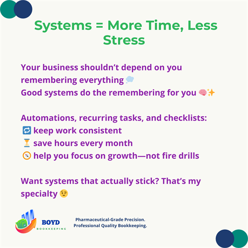 Smart systems = smart business growth.