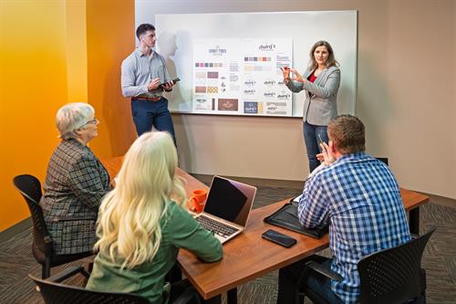 A comprehensive approach to successful marketing