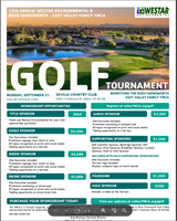 15th Annual Ross Farnsworth-East Valley YMCA Golf Tournament presented by Westar Environmental