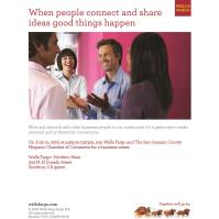 Mixer:Wells Fargo Bank