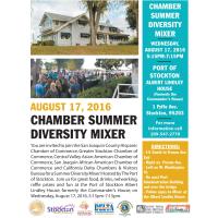 Diversity Mixer 