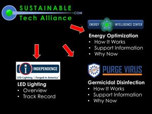 Sustainable Tech Alliance Sustainable Tech Alliance
