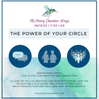 WINGS Luncheon - The Power of Your Circle 06.15.2022