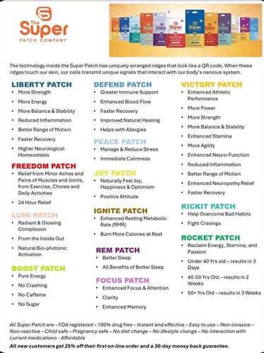 13 patch, not including our 2 New Releases