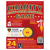 Charity Softball Game Raises Money For Ronald McDonald House