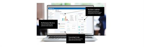 Latest Paychex Flex® Release Features Several Enhancements to HR Solutions Latest Paychex Flex® Release Features Several Enhancements to HR Solutions