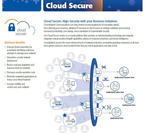 Cloud Secure: Align security with your Business Initiatives