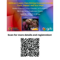 Childcare Counts:  Data Driving Economic Growth-Facts, Impact, and Next Steps
