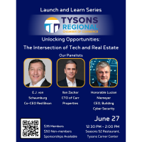 Unlocking Opportunities: The Intersection of Tech and Real Estate