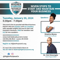 Seven Steps to Start and Maintain Your Business' Workshop