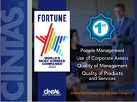 Cintas Named One of FORTUNE’s World’s Most Admired Companies