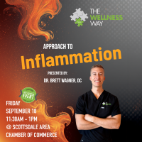Friday Forum - The Wellness Way Approach to Inflammation