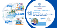Blue Zones Project Scottsdale