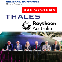Industry Leaders Unite to Deliver Combat System Capability for SSN-AUKUS