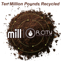 10 Million Pounds Recycled: Mill Accelerates Impact as Homes and Offices Change Wasted Food Habits