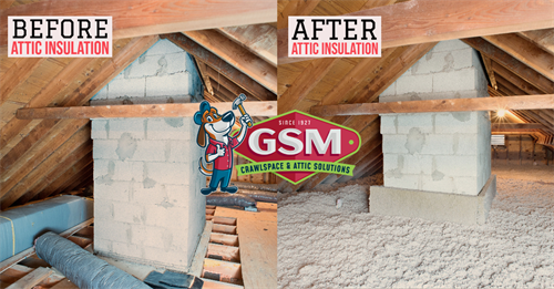 Insulation Company Gastonia