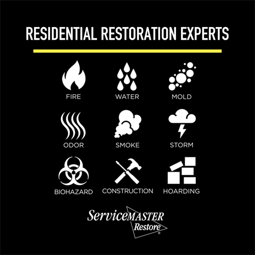 Residential Restoration Experts