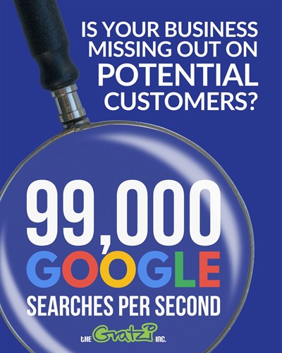 Being on Page 1 of Google is a game changer! The Gratzi can help!