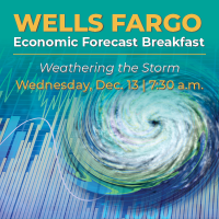 Wells Fargo Economic Forecast Breakfast - 2023 - Weathering the Storm