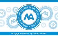 Award Winning Mortgage Brokerage