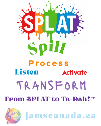 SPLAT:  Spill. Process.Listen. Activate. Transform - from SPLAT to Ta-Dah!