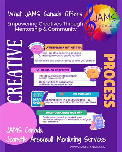Empowering Creatives Through Mentorship and Community