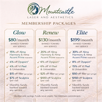 Mountcastle Laser & Aesthetics - Lillington