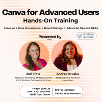 Canva for Advanced Users 2024