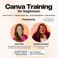 Canva for Beginners 2025