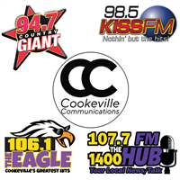 Cookeville Communications/Zimmer Broadcasting