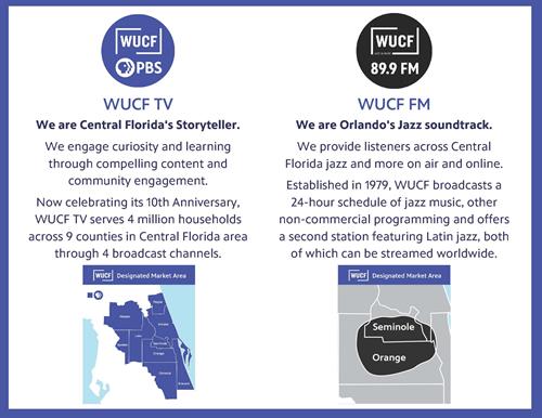 Gallery Image About_WUCF_PBS_Page_3.jpg