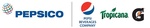 Pepsi Beverages Company