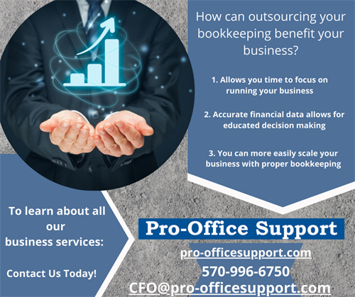 Gallery Image Pro-_Office_-Why_is_bookkeeping_important_post__(4).png