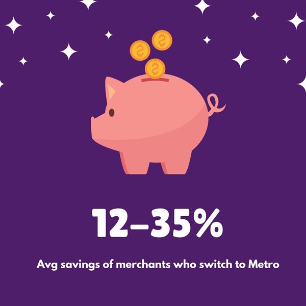 Average merchant savings