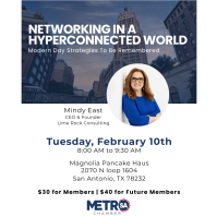 Coffee & Conversations: Networking in a Hyperconnected World February 2026
