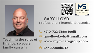The Miliare Group | Limitless