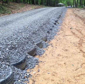 Unpaved Surface Road During Construction
