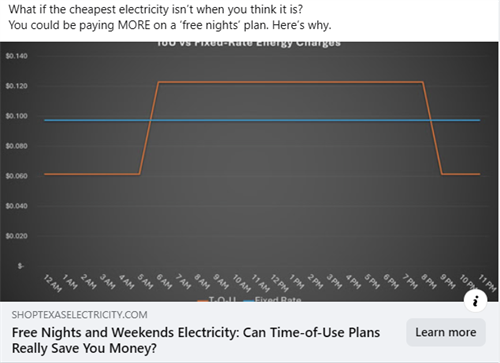 What if the cheapest electricity isn’t when you think it is?  You could be paying MORE on a ‘free nights’ plan.