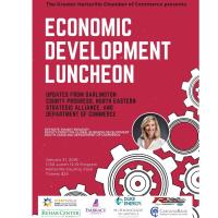 2018 Economic Development Luncheon