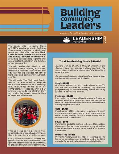Building Community Leaders - Leadership Hartsville Class
