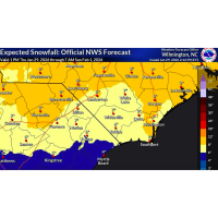Duke Energy Weekend Update
