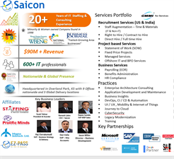 Saicon Consultants, Inc