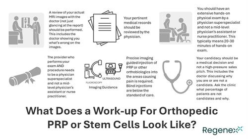 What should a workup for PRP or Stem Cells look like?