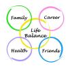 Self-Development Series - Life Balance