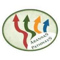 Aransas Pathways Birding Field Trips